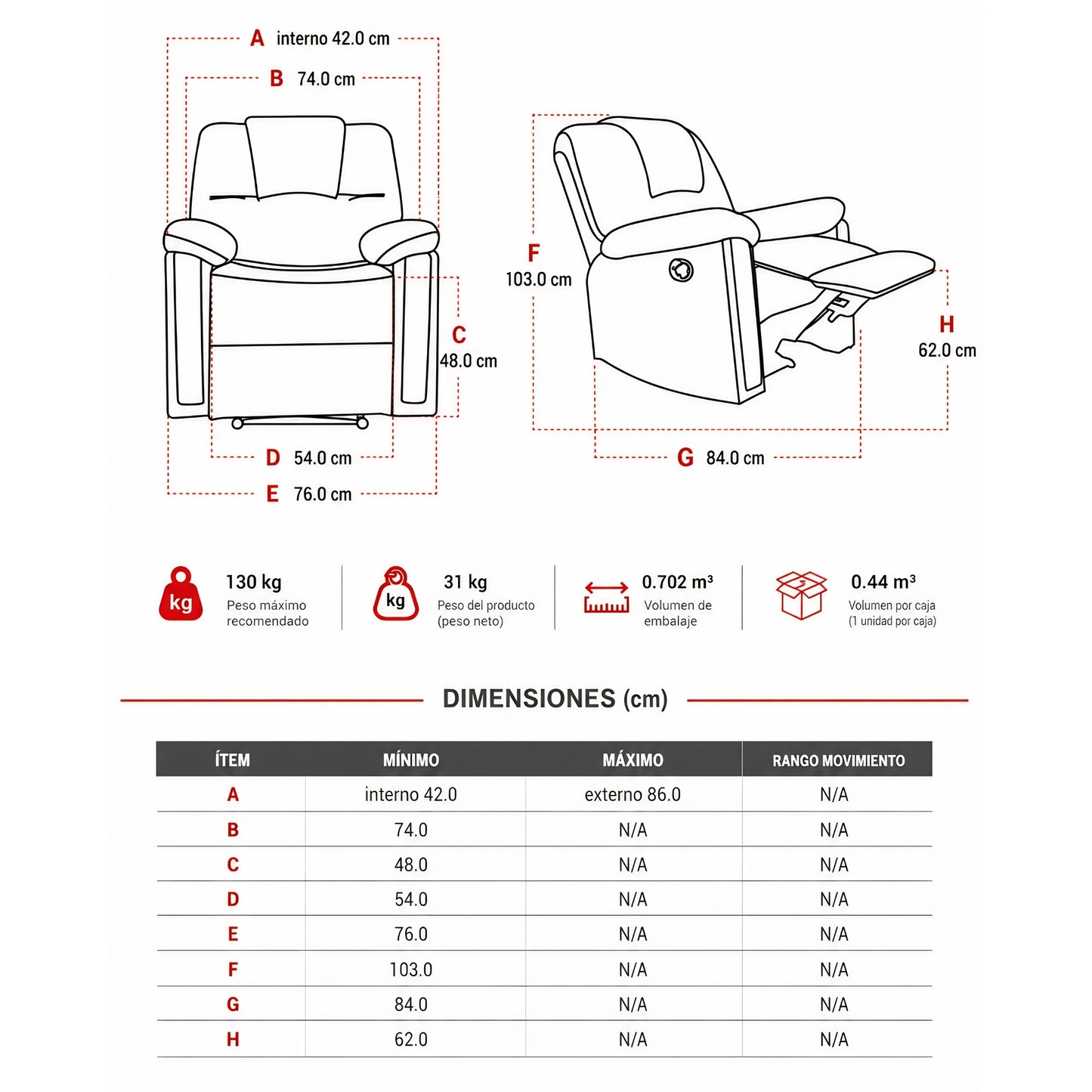 Sofá Relax King reclinable con medidas para sala, hogar y descanso