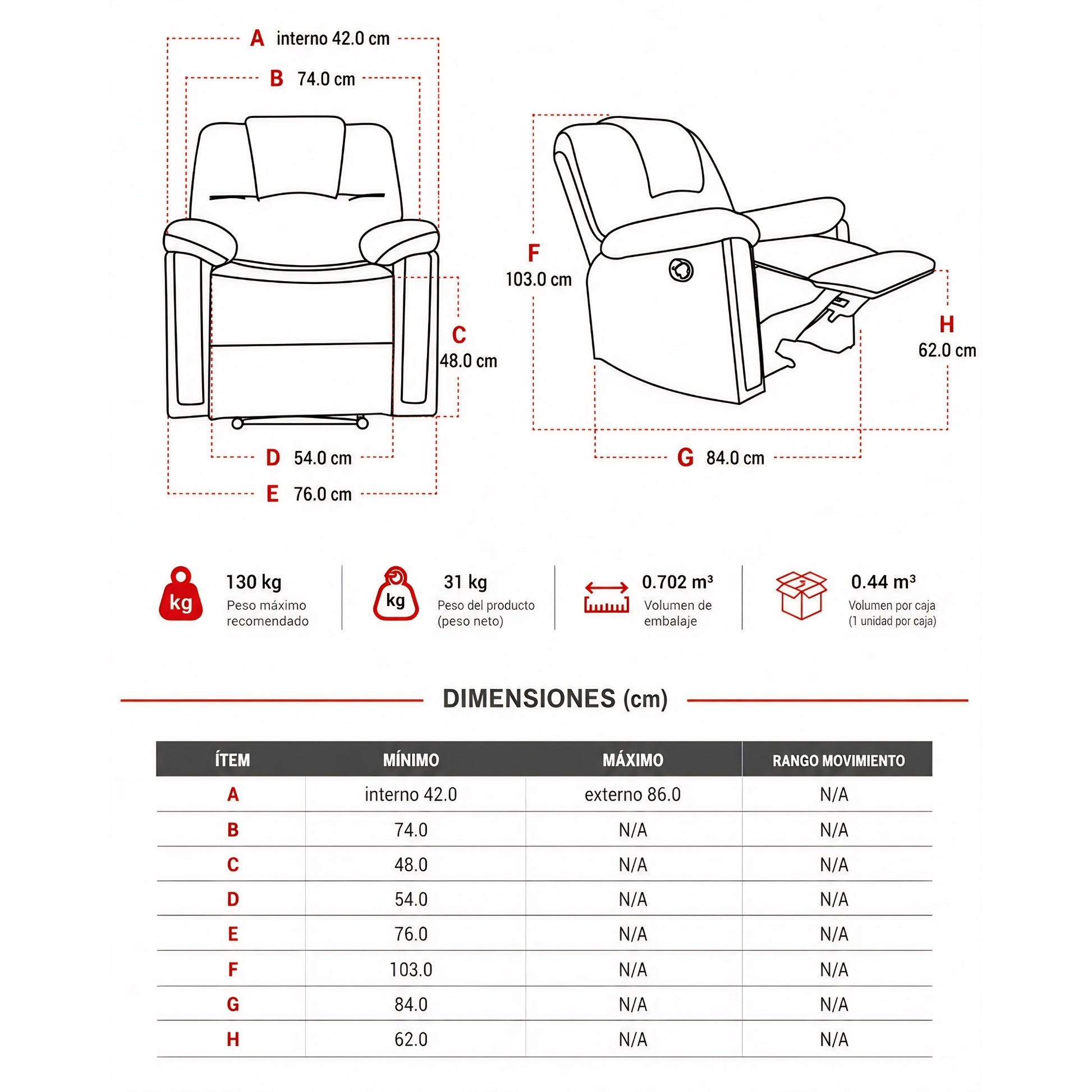 Sofá Relax King reclinable con medidas para sala, hogar y descanso