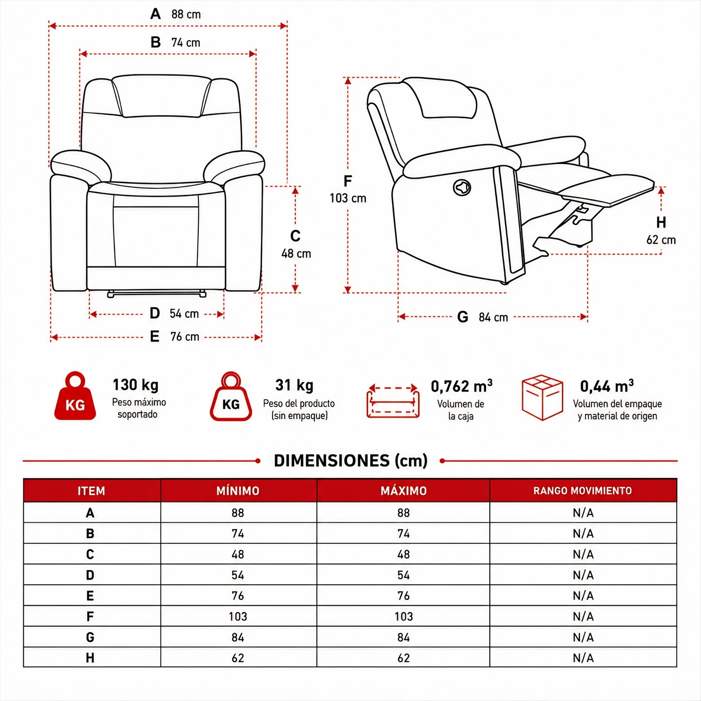 Sofá Relax Queen reclinable con medidas para sala, hogar y espacios cómodos