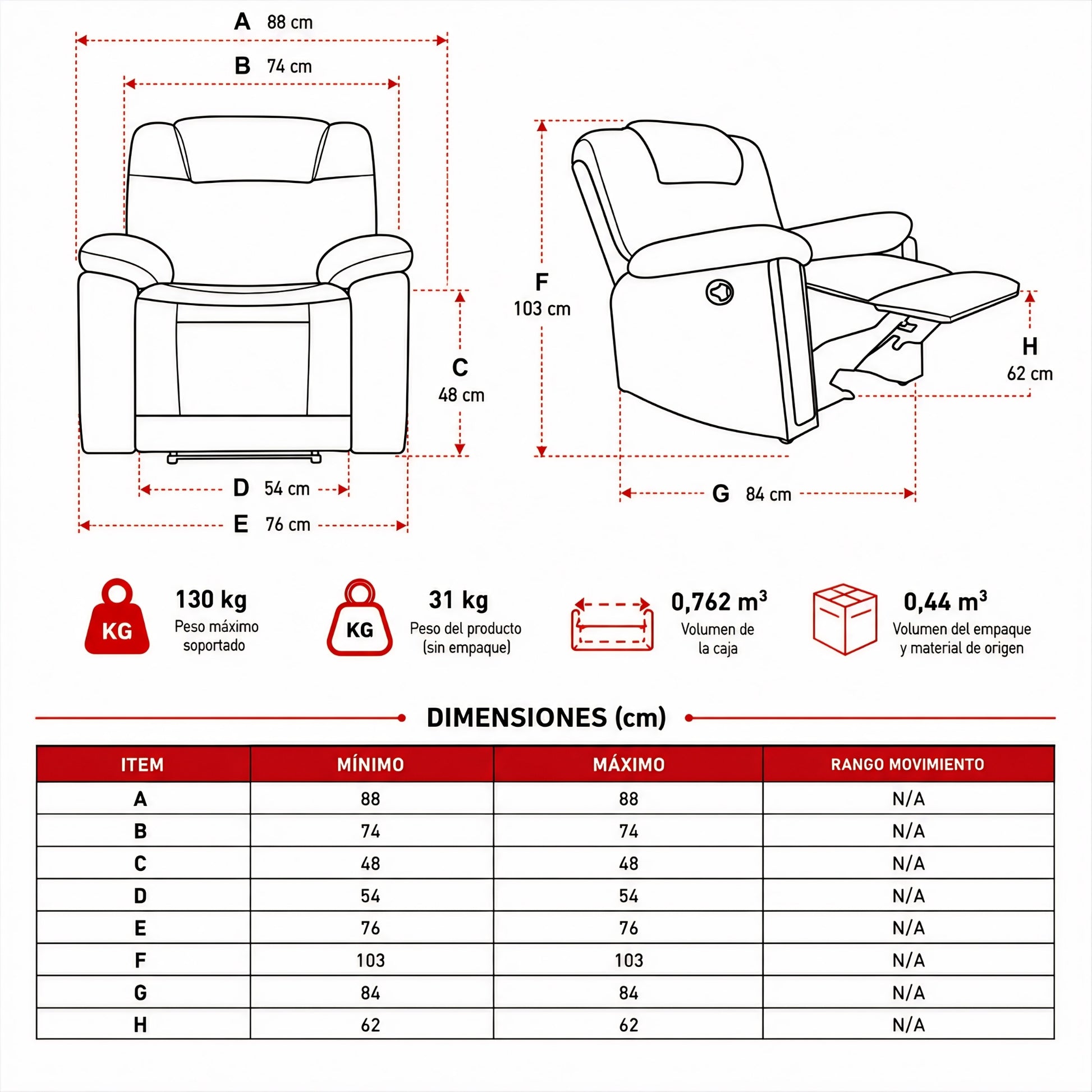 Sofá Relax Queen reclinable con medidas para sala, hogar y espacios cómodos